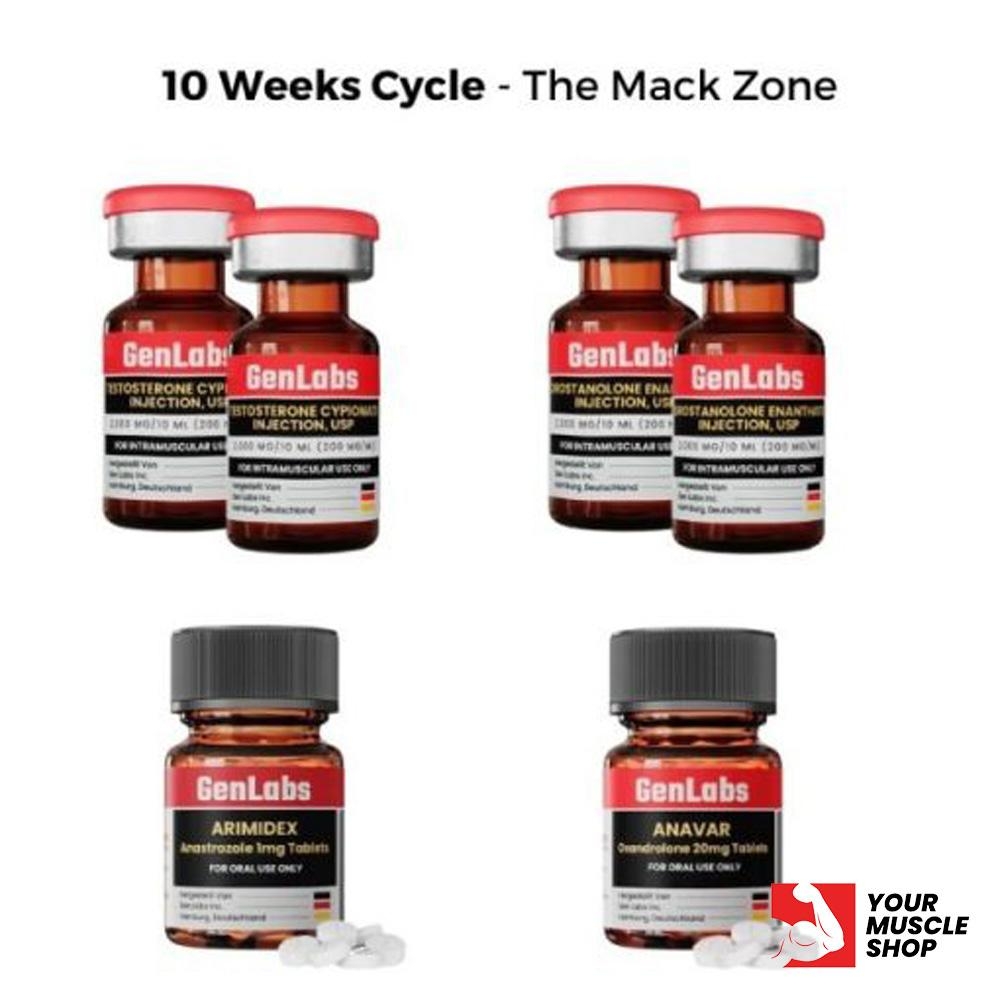 10 Weeks Cycle – The Mack Zone